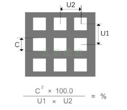 方孔，直排效果圖